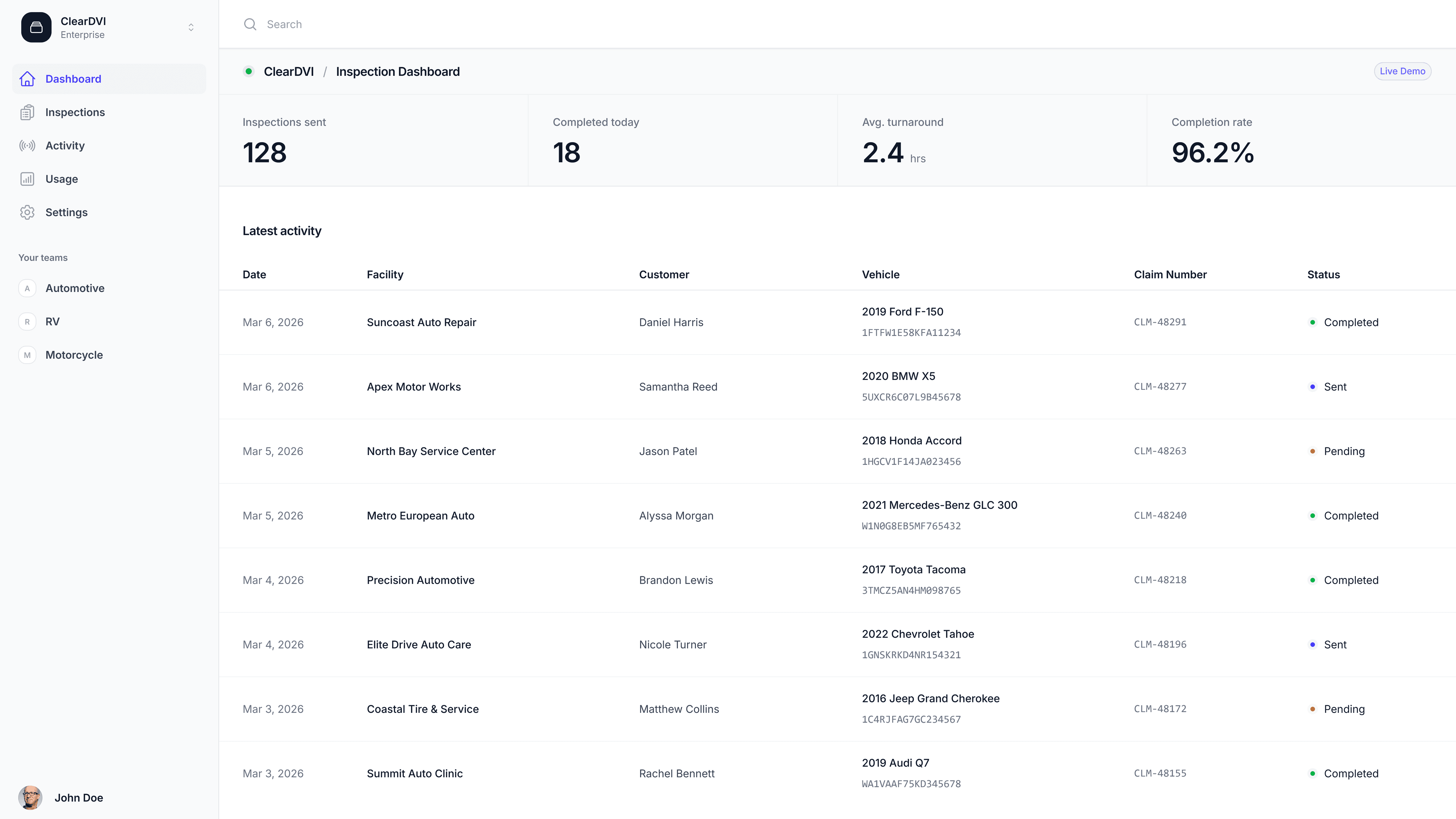 ClearDVI dashboard preview