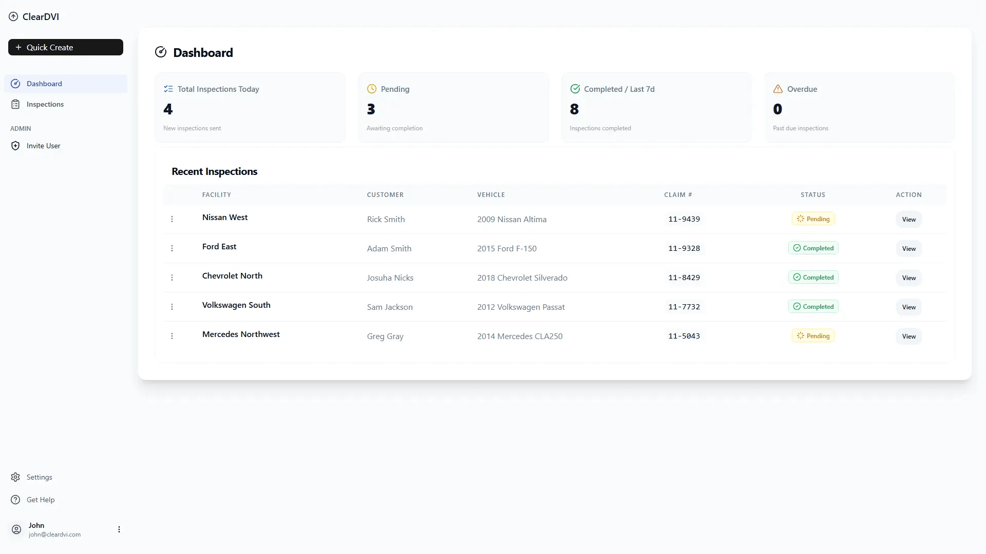 ClearDVI dashboard